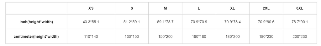 151 Ditto (Black) Blanket