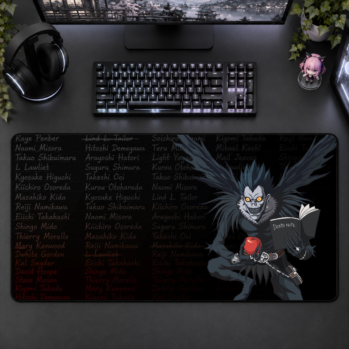 Death Note Desk Mat